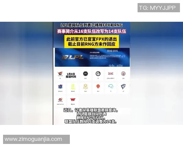 国际邀请赛最新动态FPX战队以80分稳居积分榜首位