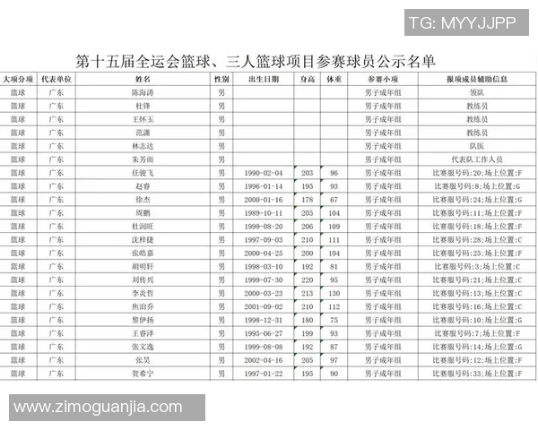 成都篮球队荣登篮球节奏排行榜首位引领全国篮球新风潮