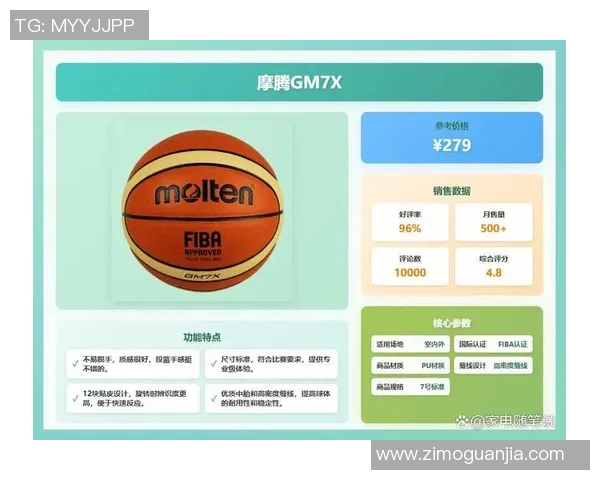 篮球装备选购指南:如何选择适合自己的篮球和配件推荐 篮球装备选购指南:如何选择适合自己的篮球和配件推荐