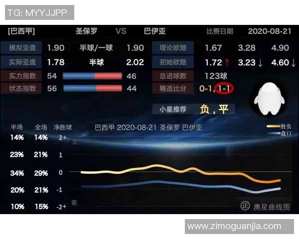 圣保罗与哥伦布竞技的激烈对决分析与赛前展望 圣保罗与哥伦布竞技的激烈对决分析与赛前展望