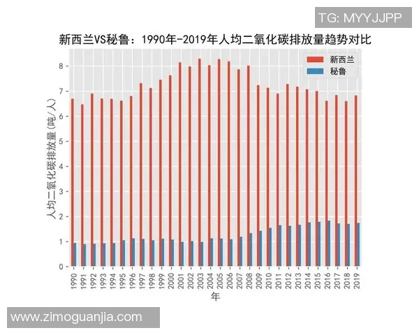 秘鲁与新西兰比赛时间及直播信息详解