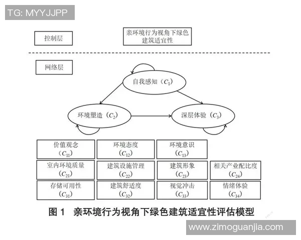 重庆飞盘队近期状态分析与表现评估探讨 重庆飞盘队近期状态分析与表现评估探讨