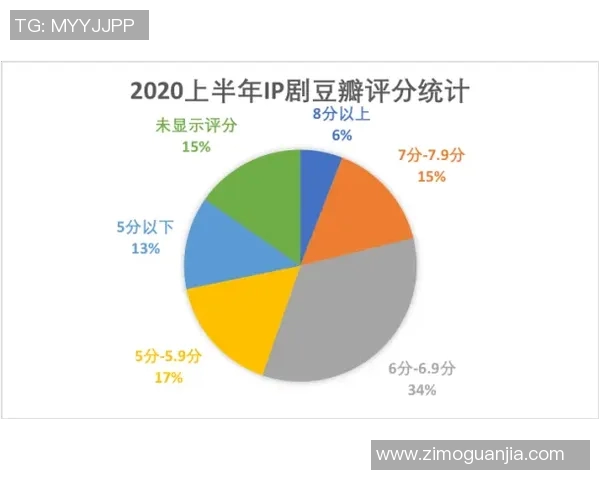 吉布森的传奇人生与创作历程探秘：从文学到影视的跨界之旅